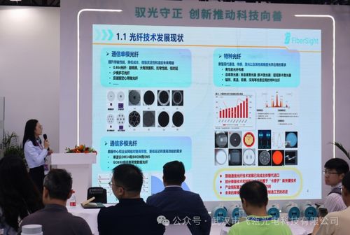 飛瓴光電攜非凡技術精彩亮相CIOE中國光博會，引領行業技術交流新風向